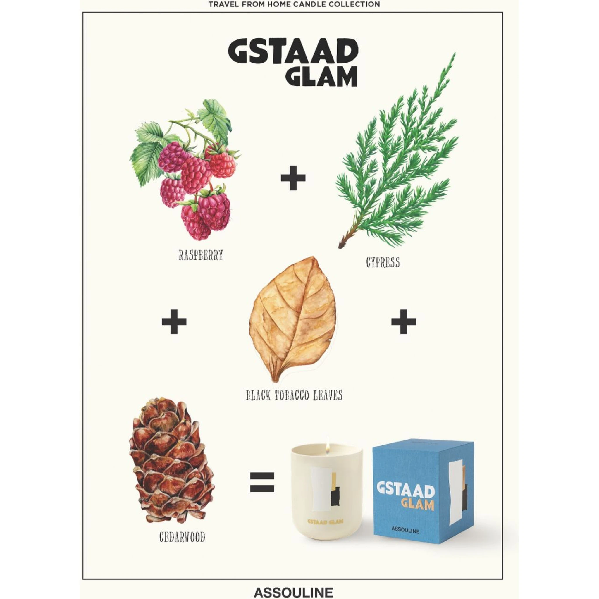 Travel From Home Gstaad Glam Candle In Blue