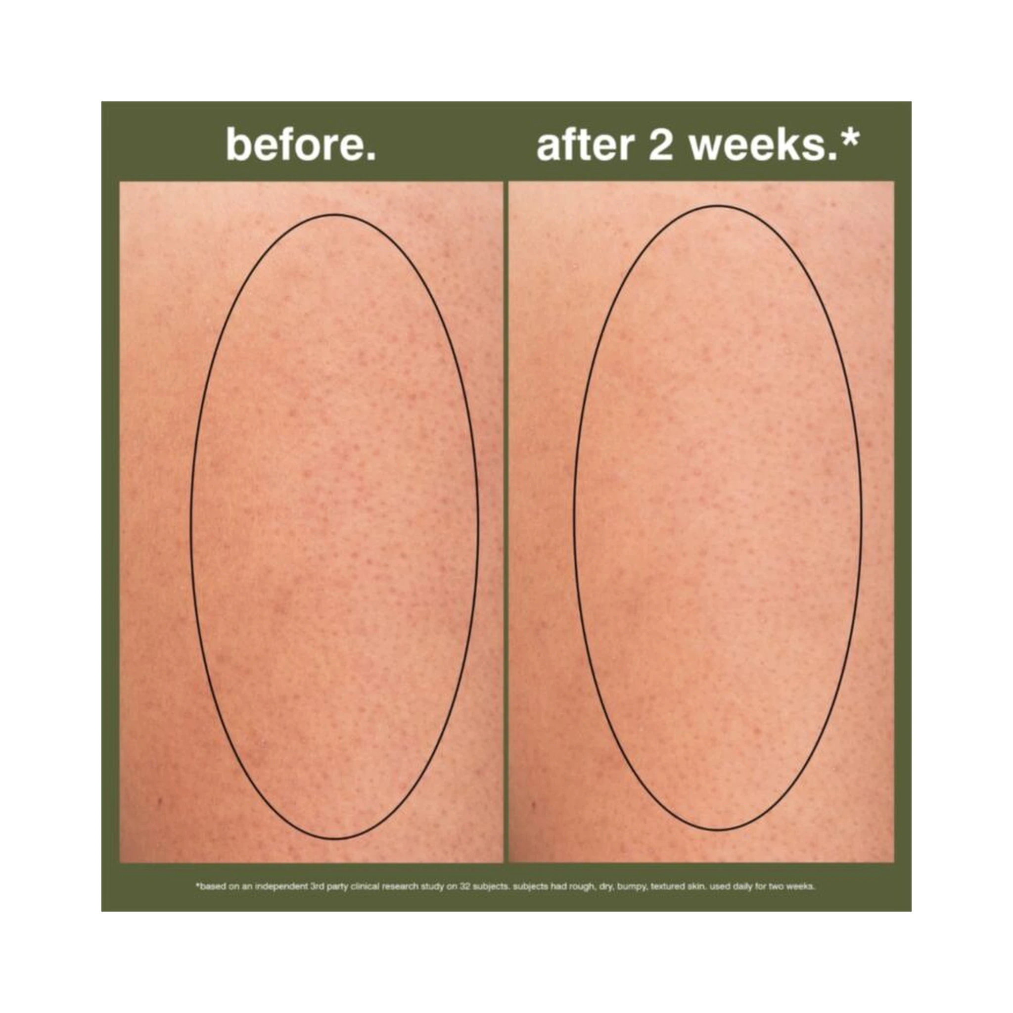 MALIN + GOETZ Lifestyle