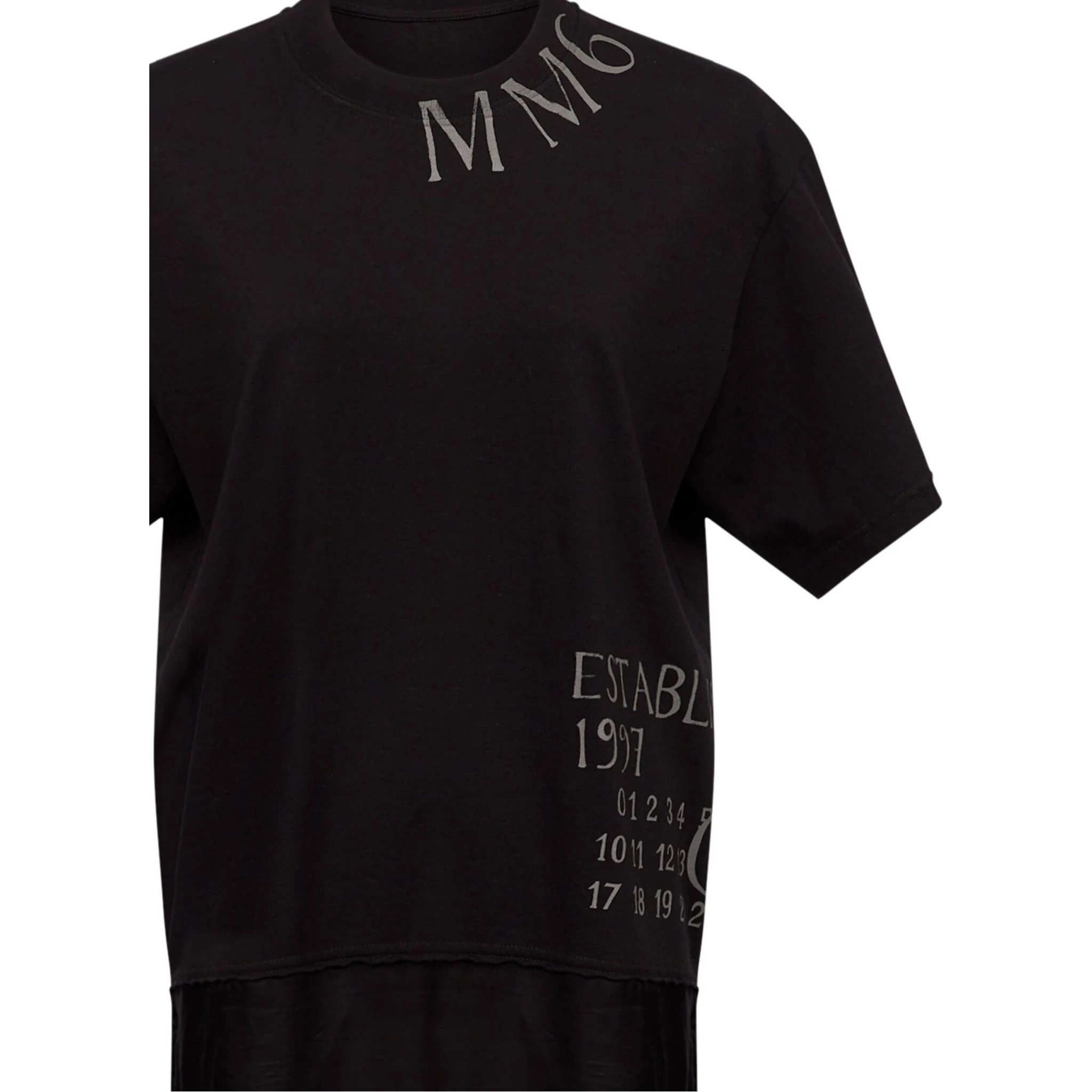 فساتين ميزون مارجيلا MM6