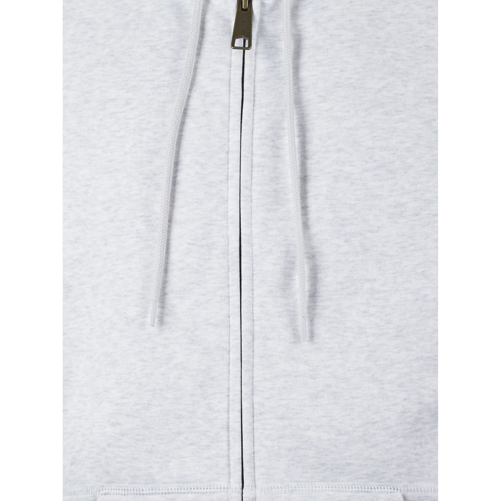 جاكيتات كارهاارت قيد التطوير