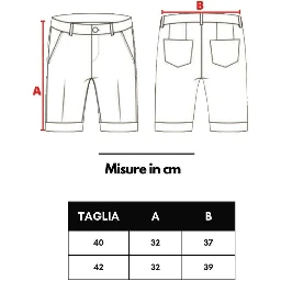Blue Wool Shorts