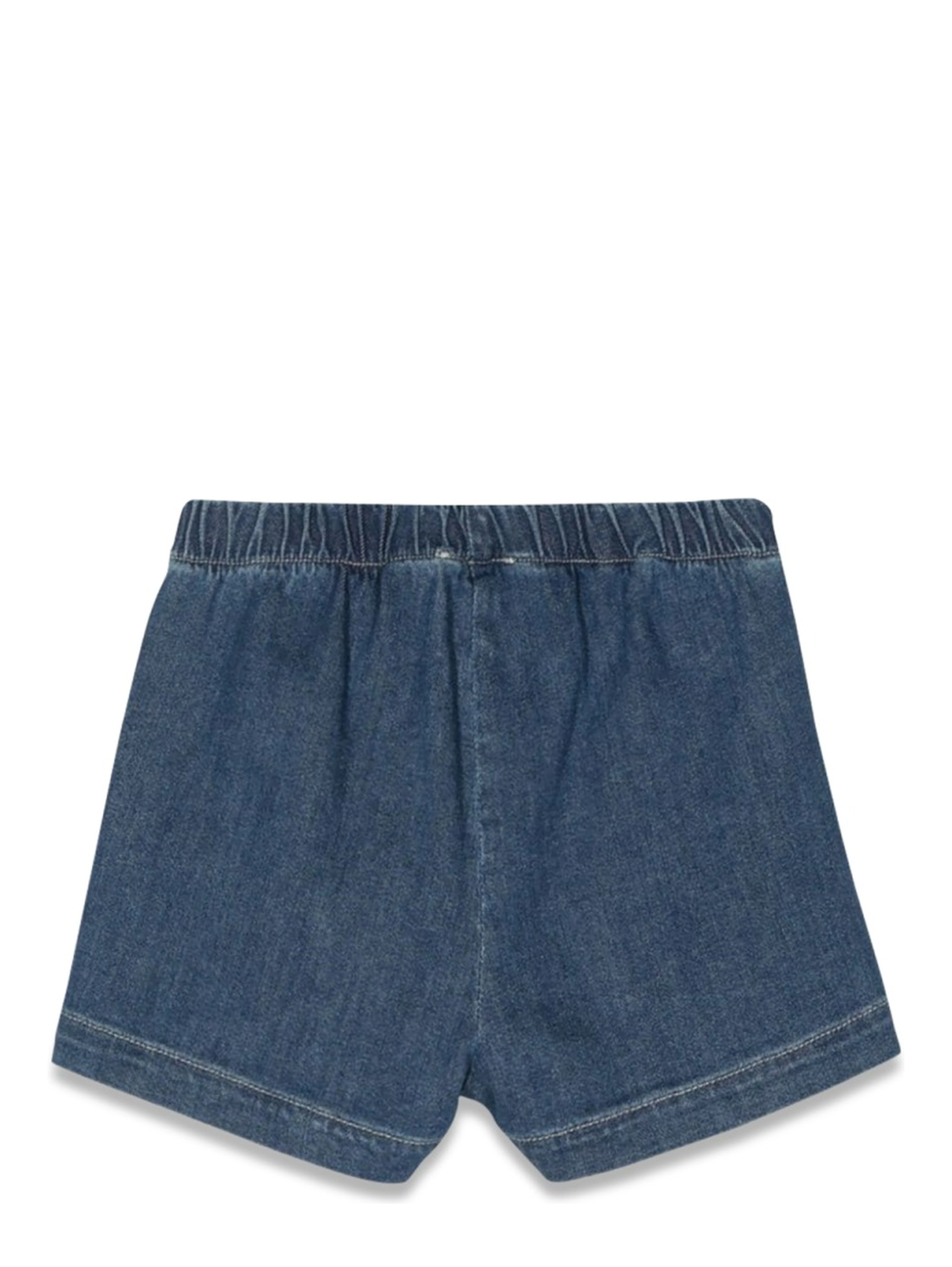 short celeste scuro