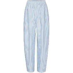 Rotate RTW... Clear Blue