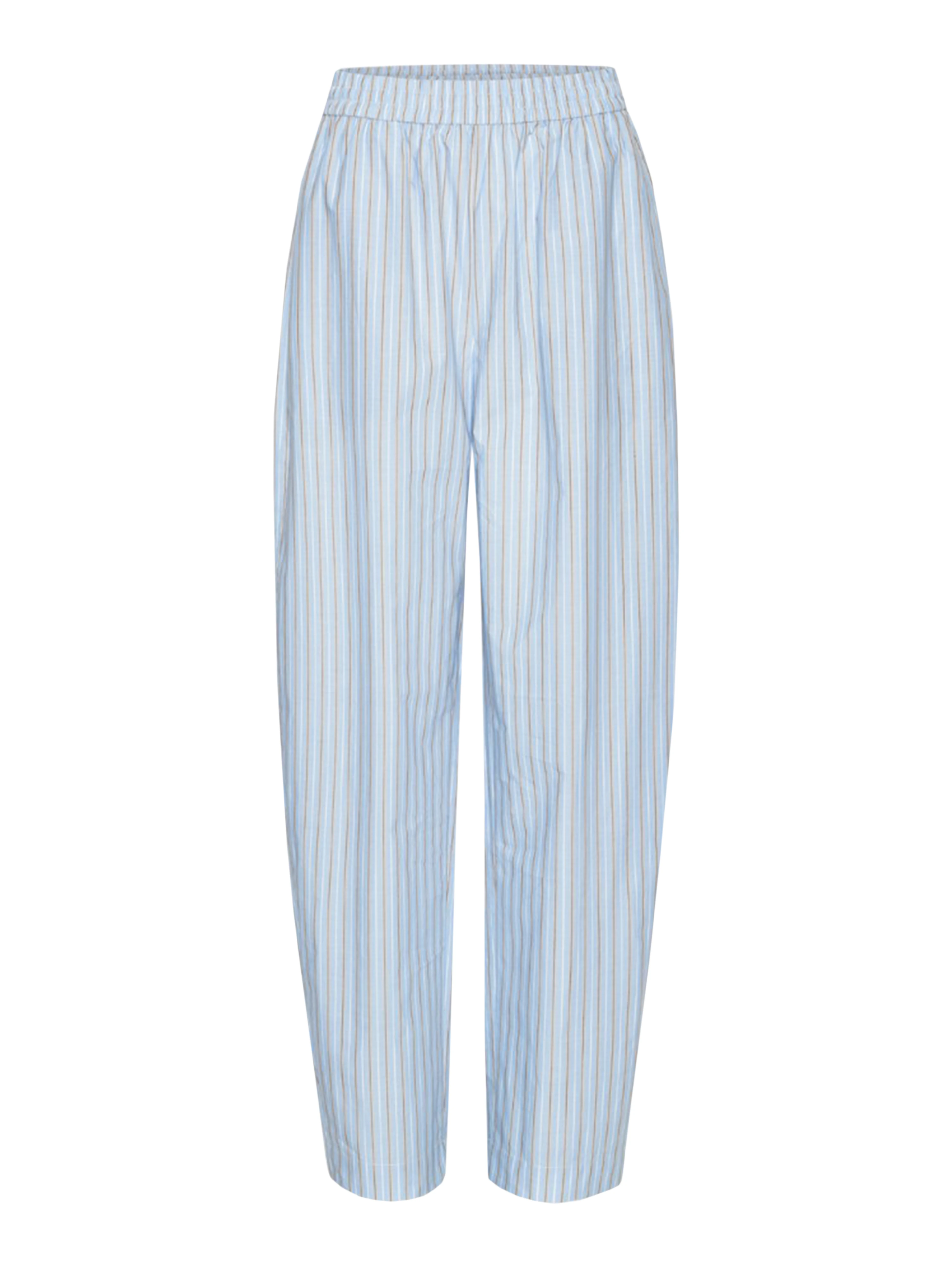 Rotate RTW... Clear Blue