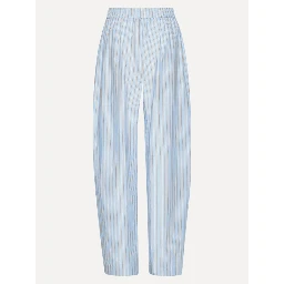 Rotate RTW... Clear Blue