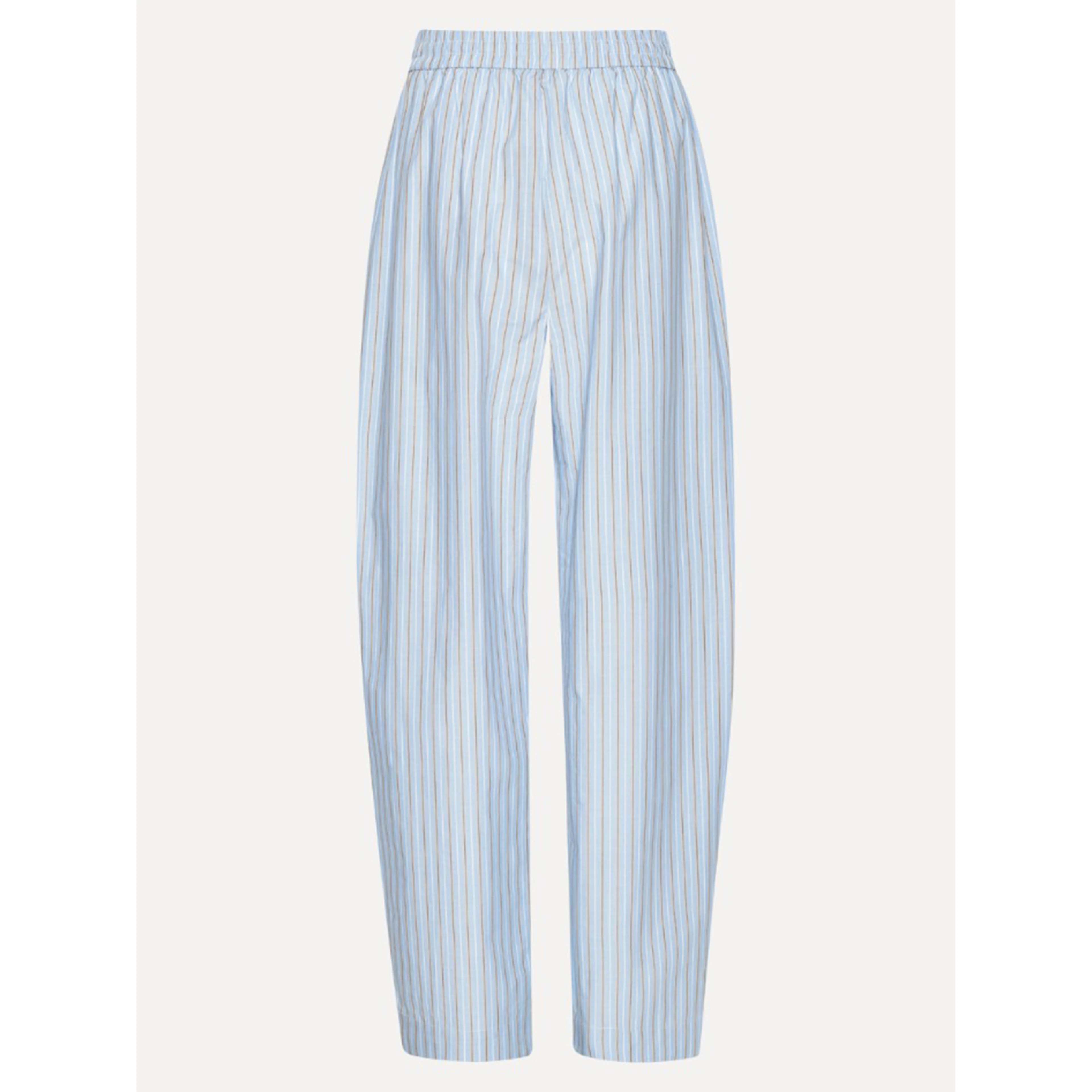 Rotate RTW... Clear Blue
