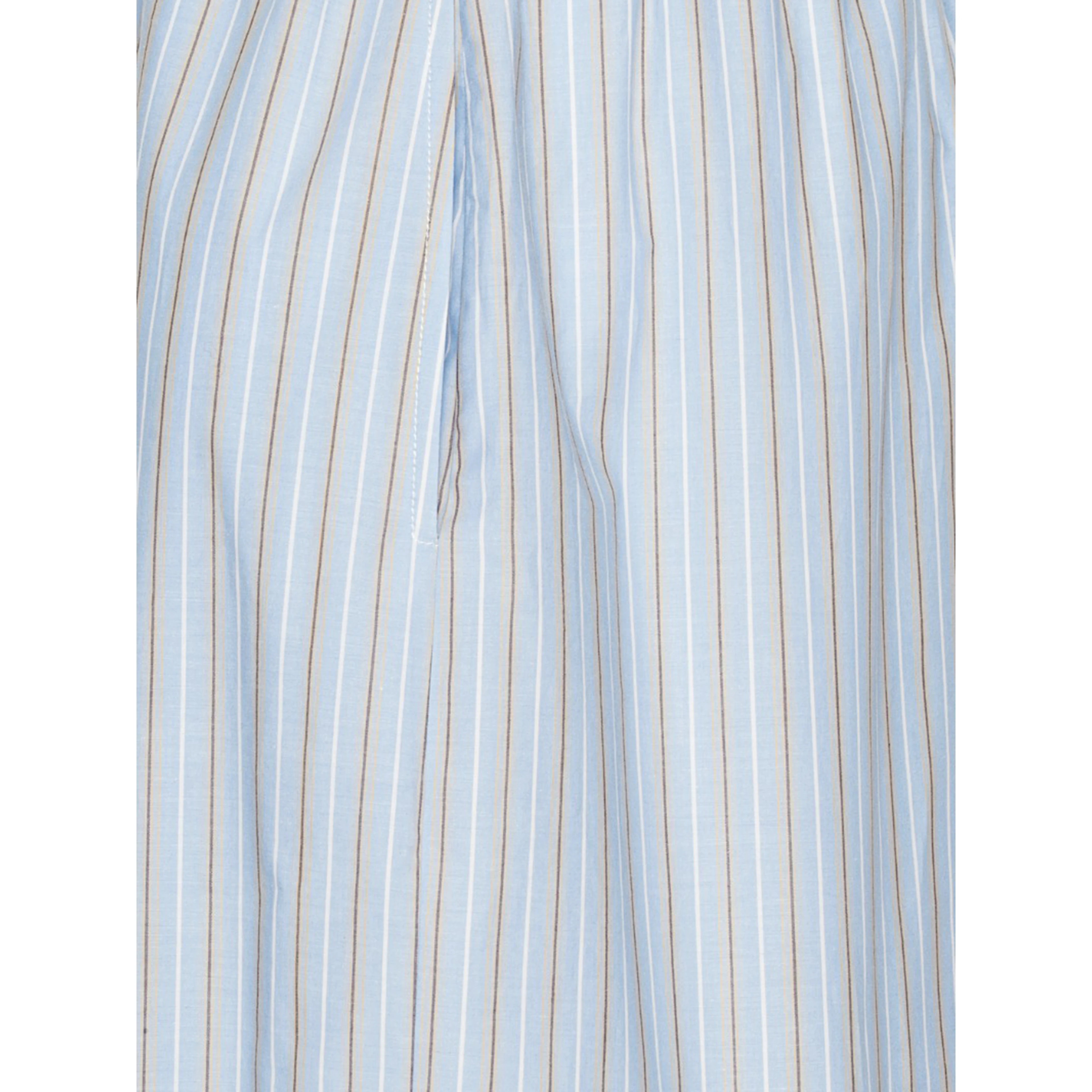 Rotate RTW... Clear Blue