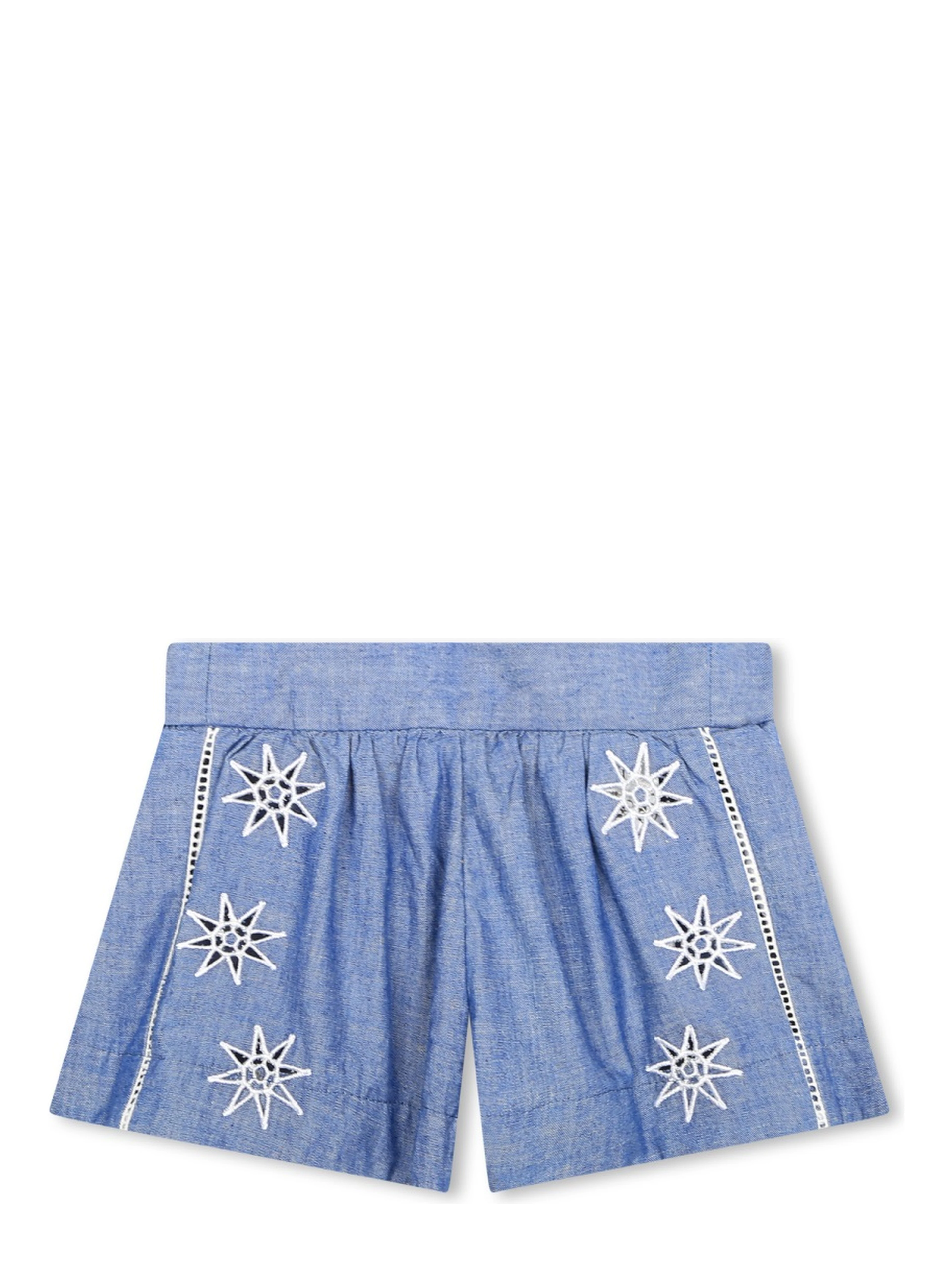 SHORT