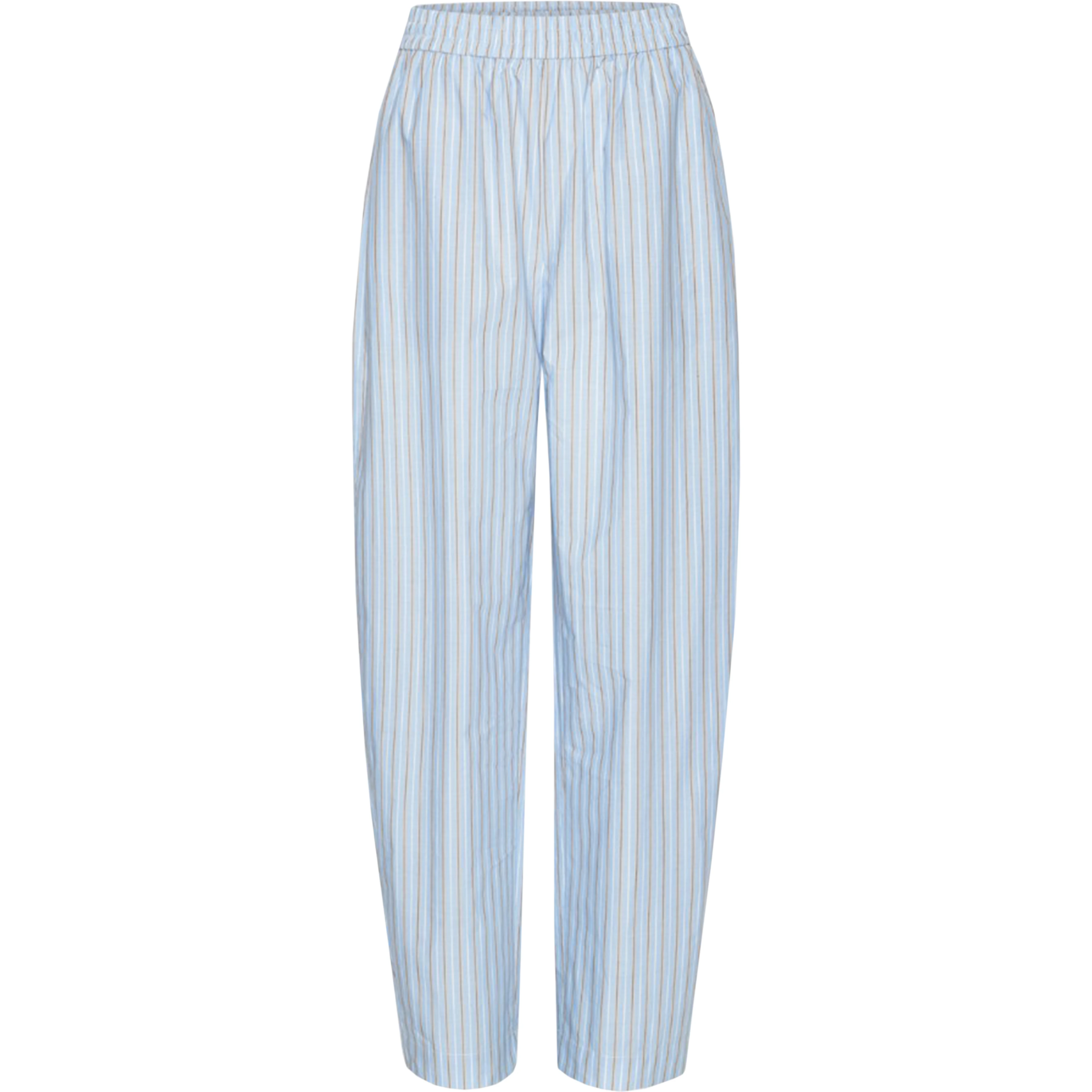 Rotate RTW... Clear Blue