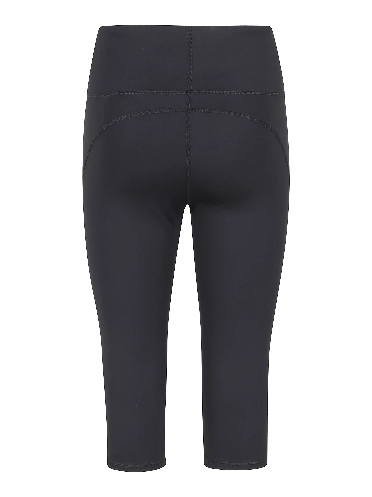 TST CAPRI alternative