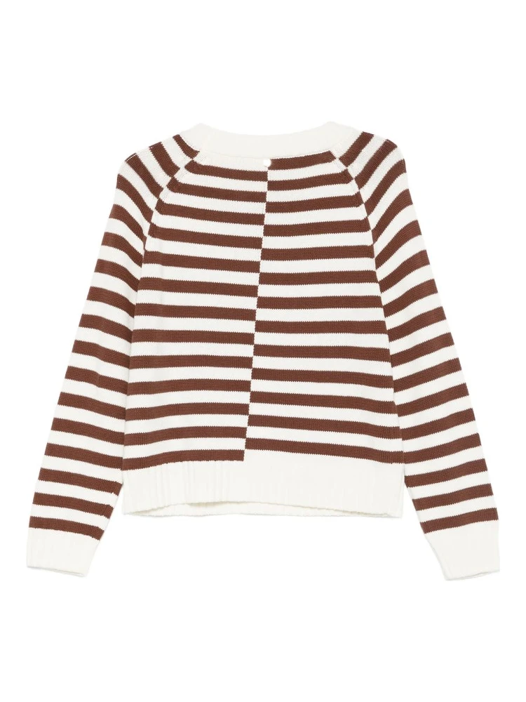 Liu Jo Sweaters alternative
