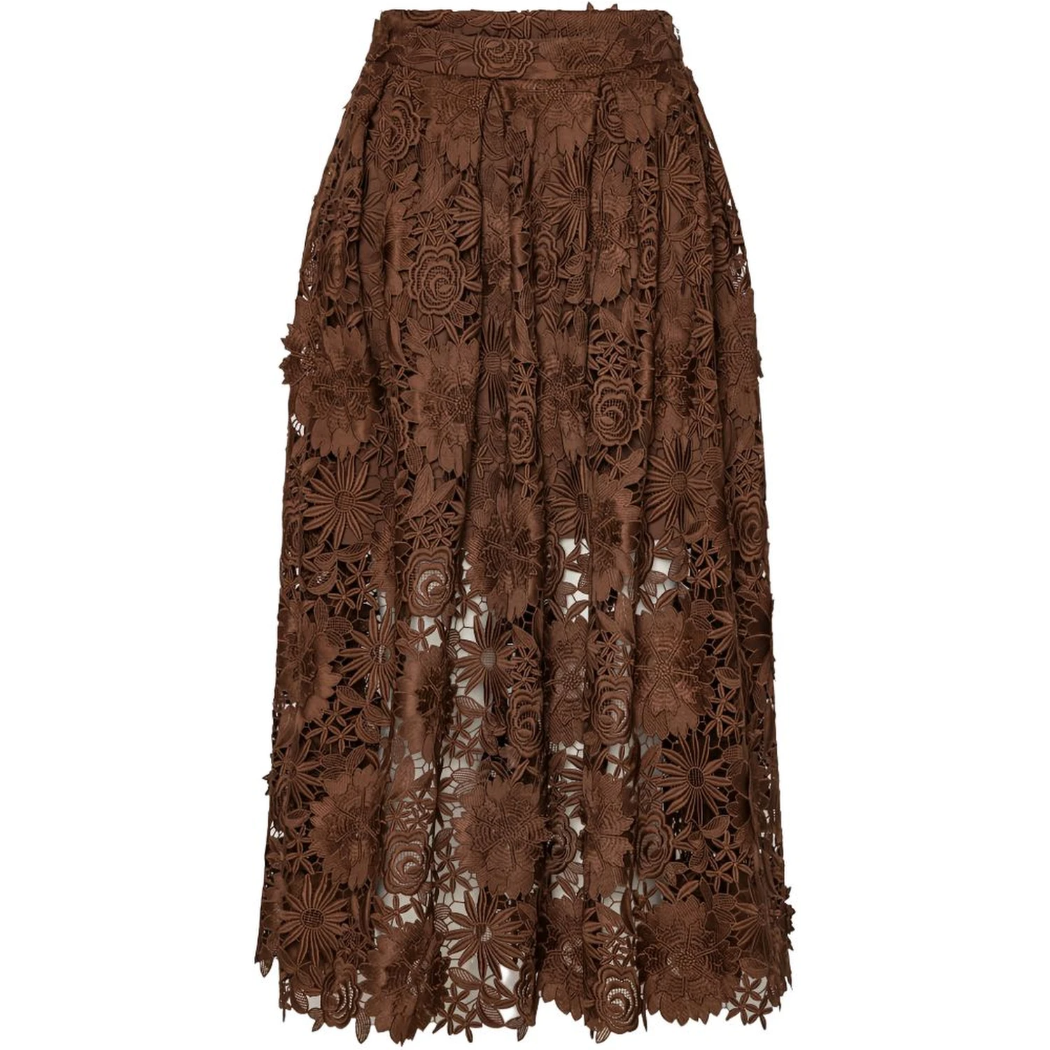 Rotate Skirts