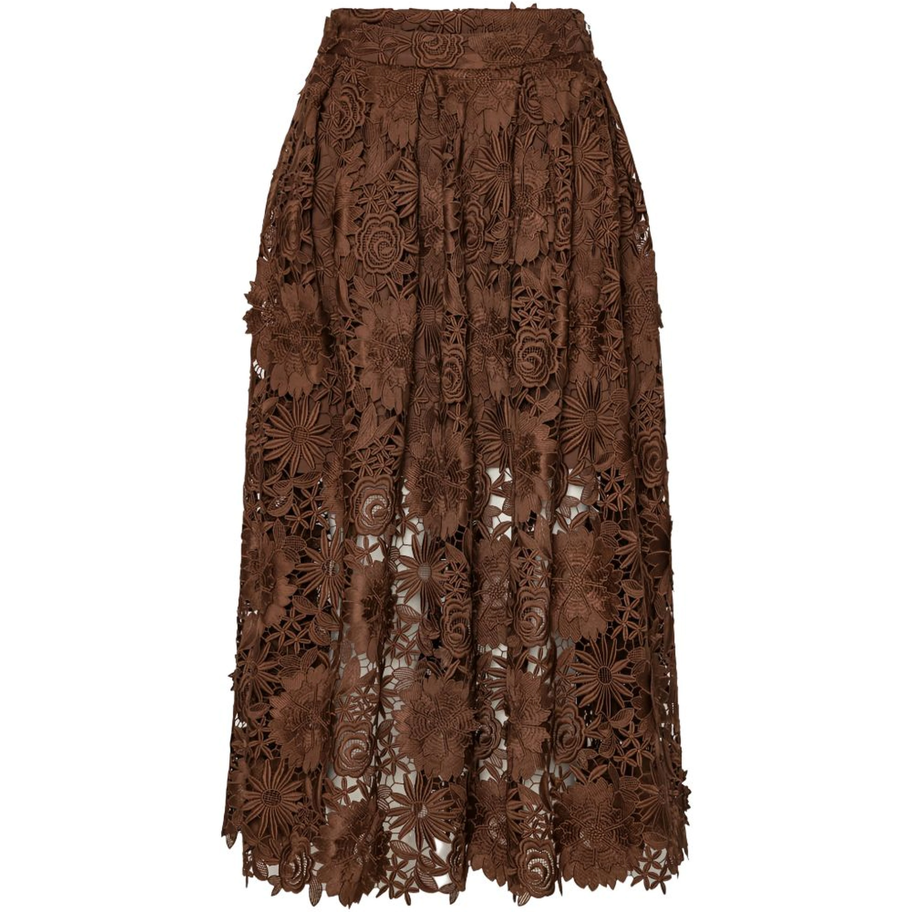 Rotate Skirts