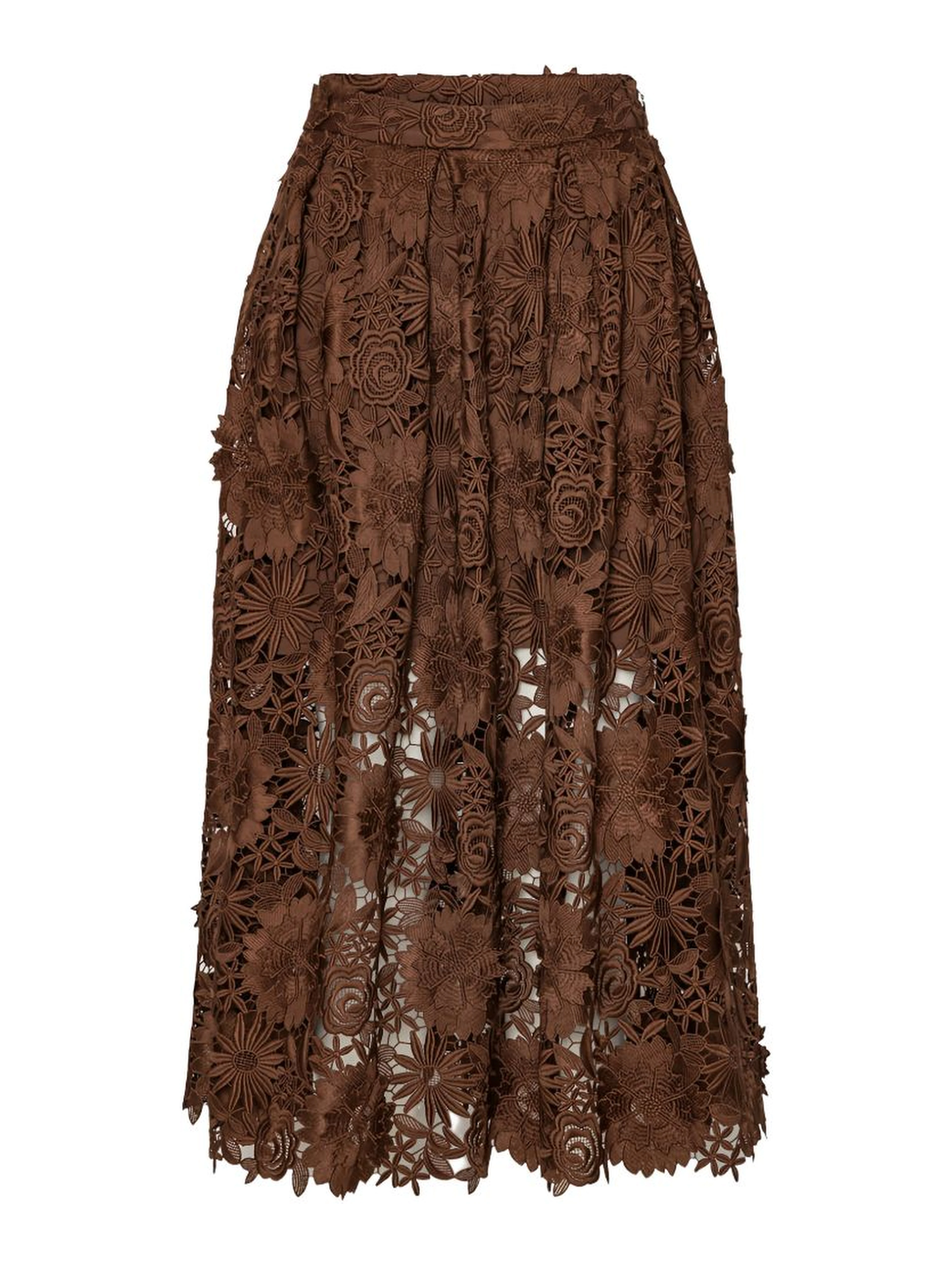 Rotate Skirts