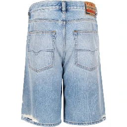 SHORTS IN DENIM