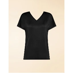 RRD T-shirts and Polos