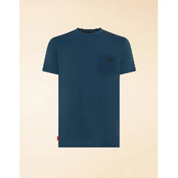 RRD T-shirts and Polos