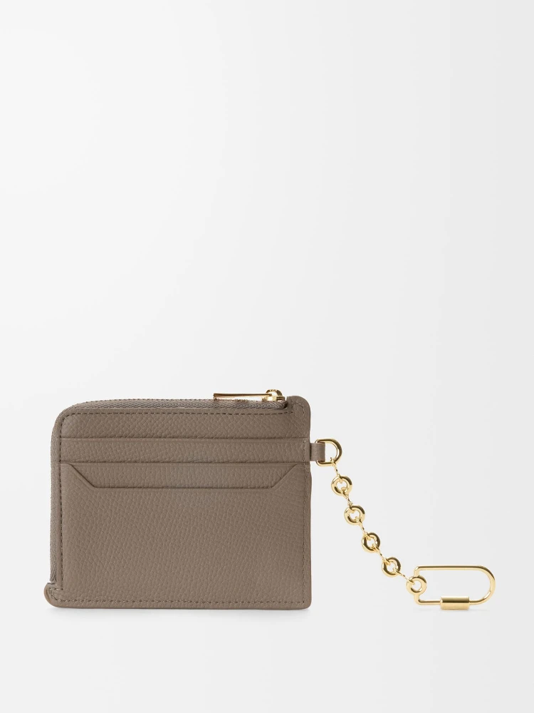 LOEWE card wallet alternative