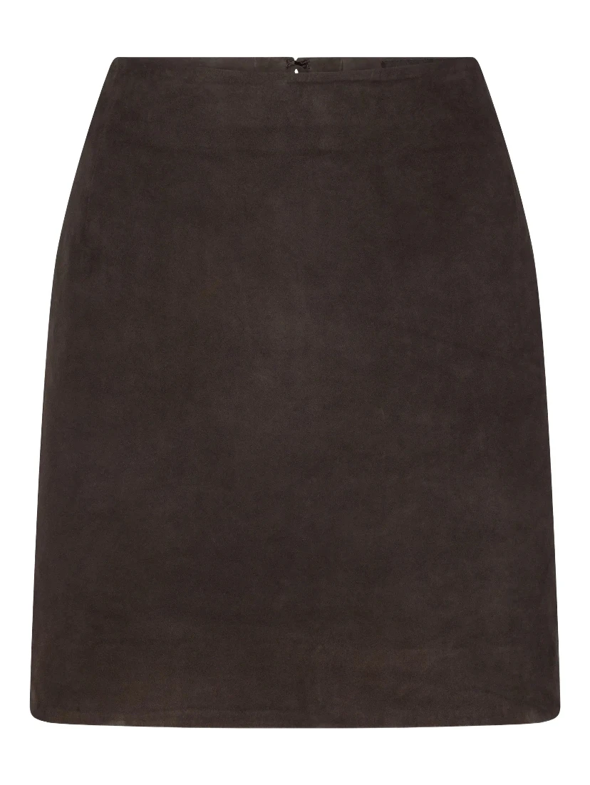 Rotate Skirts