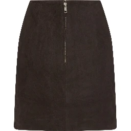 Rotate Skirts