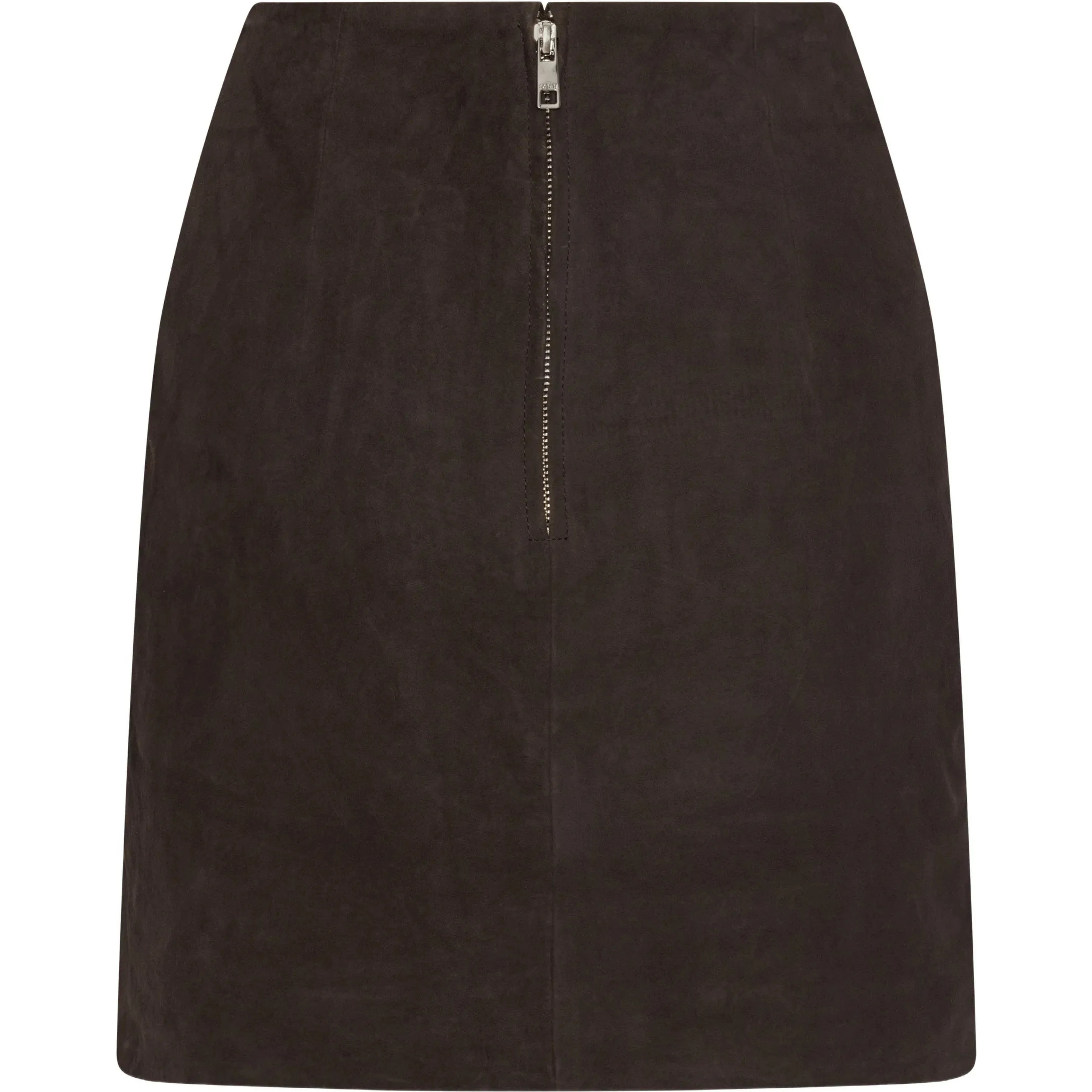 Rotate Skirts