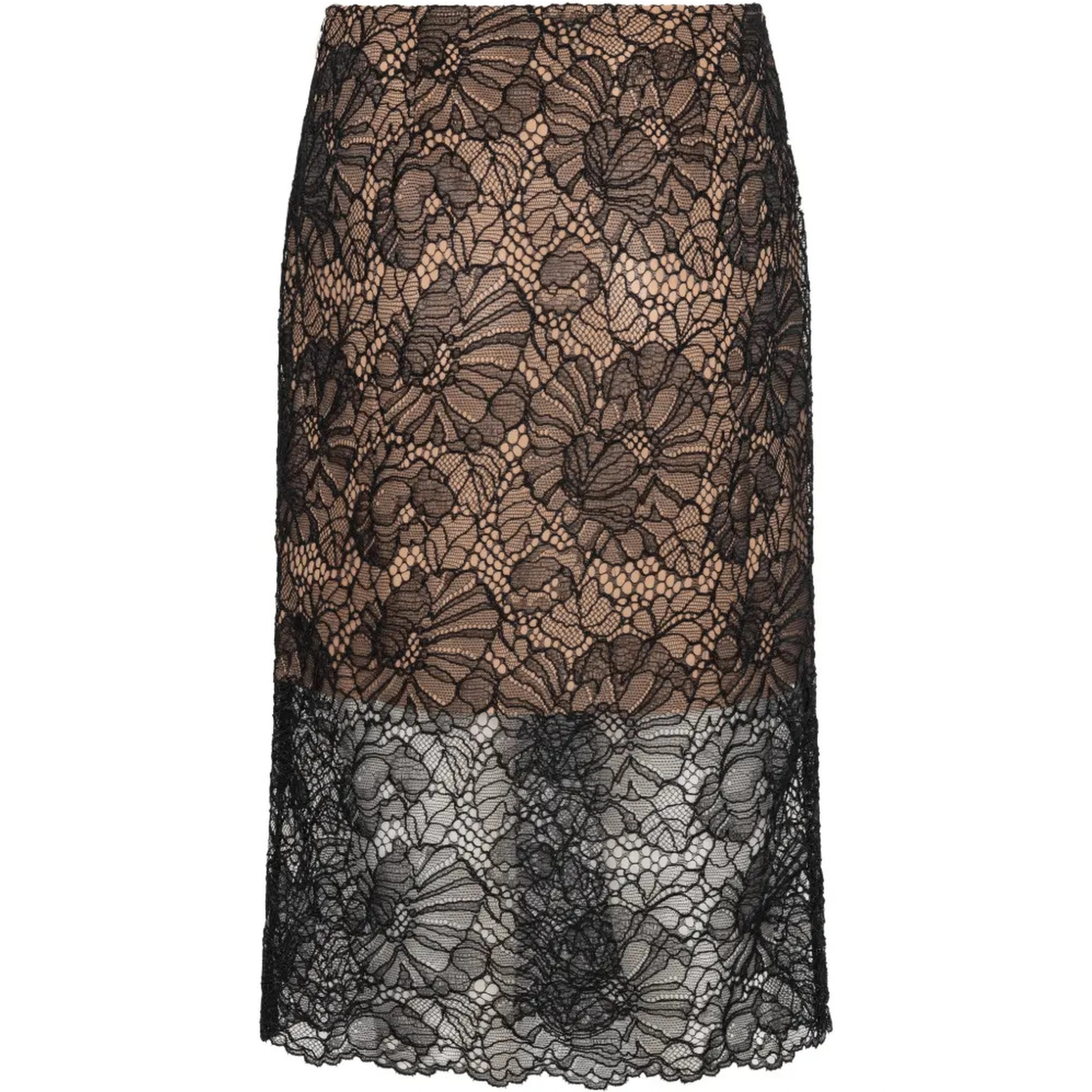 Rotate Skirts