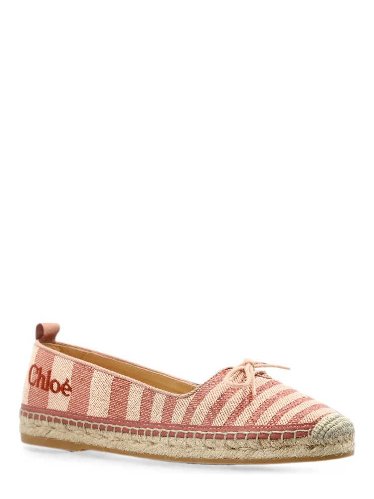 Chloè Flat shoes alternative
