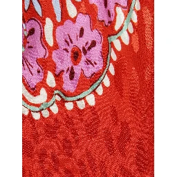 Rixo Dresses