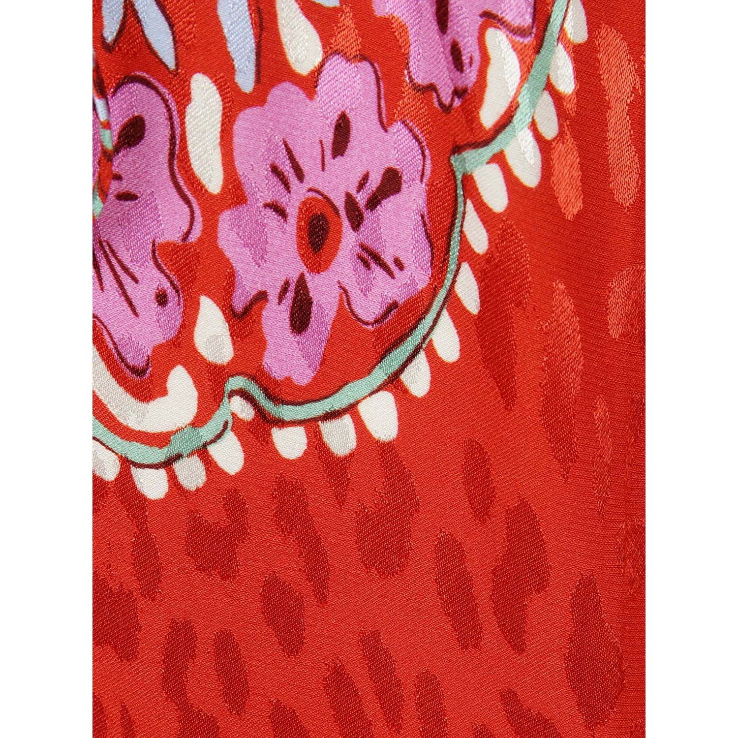 Rixo Dresses