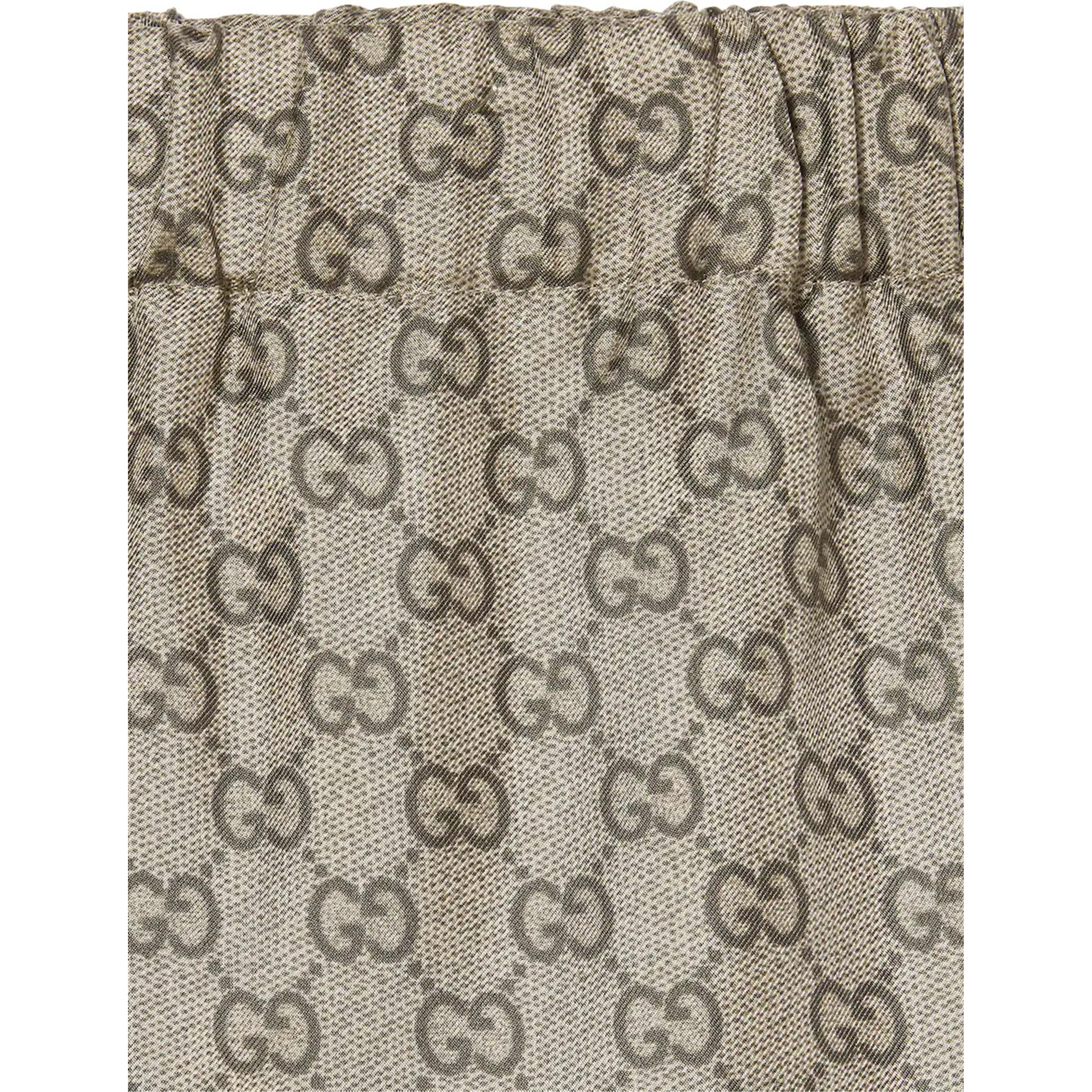 Gucci RTW