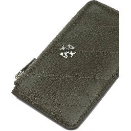 Wallets & Card holders
