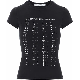 Alexander Wang T-shirts and Polos Black