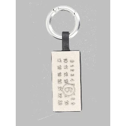 Charm "Numeric"