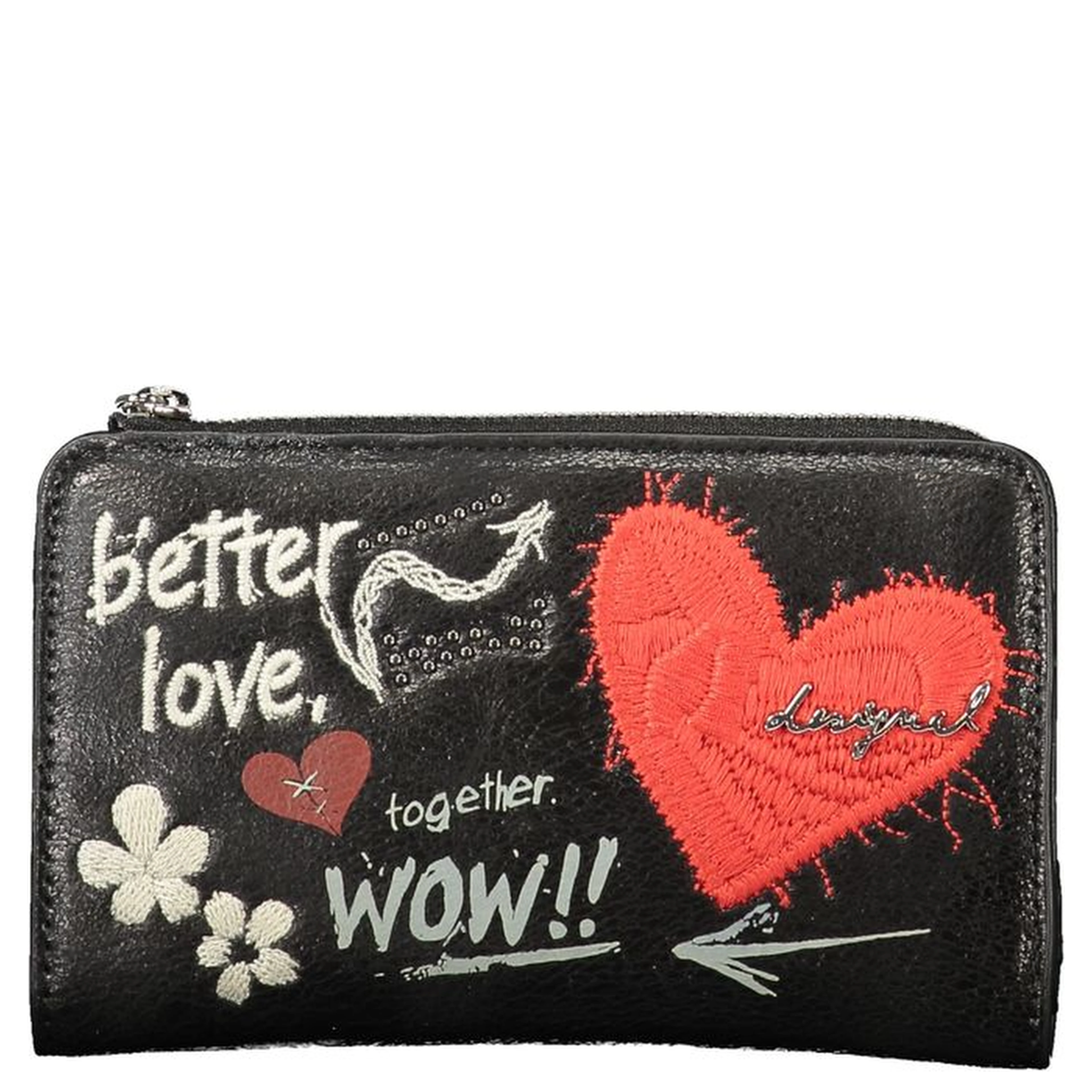 Black Polyurethane Womens Wallet