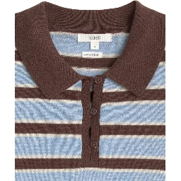 Yerse Sweaters