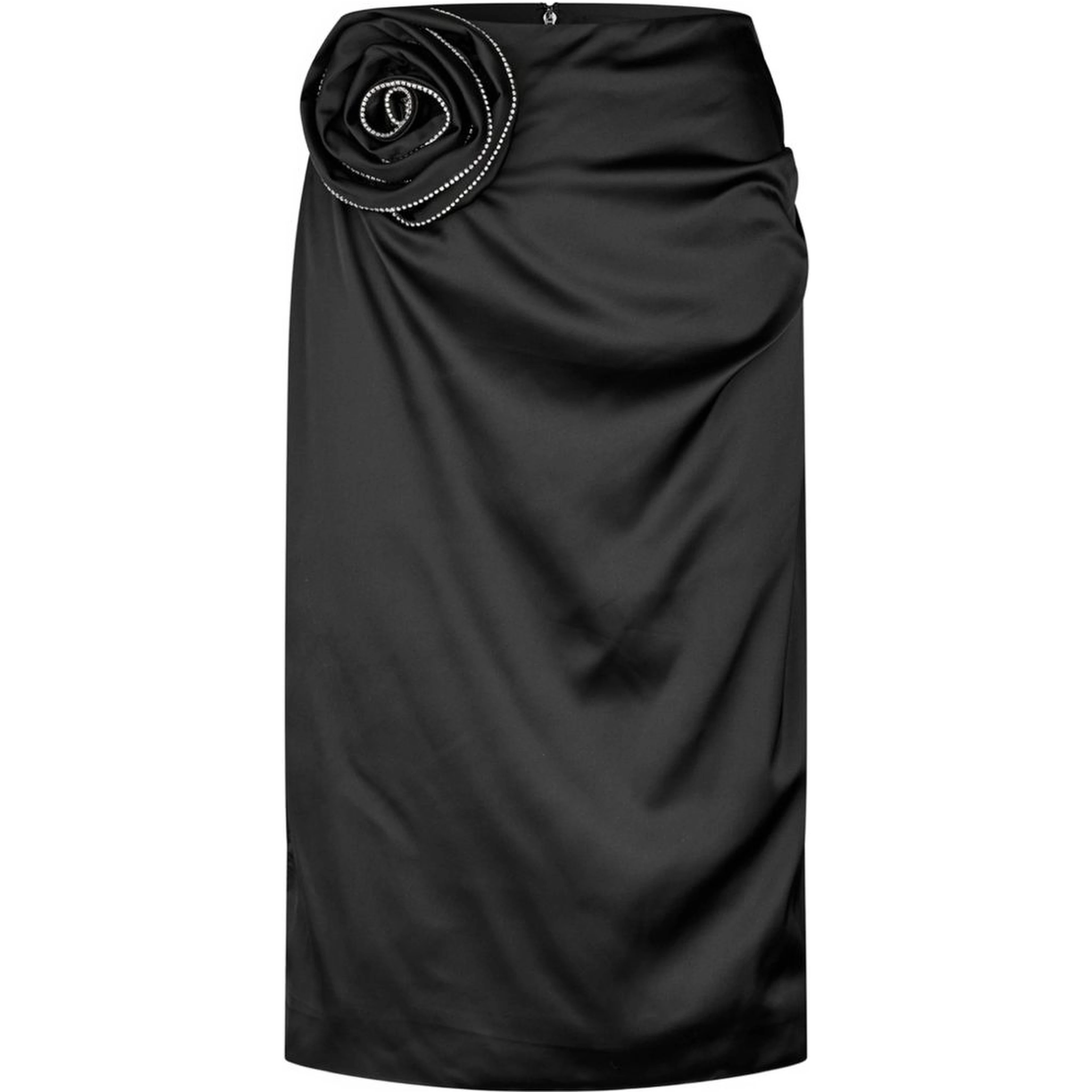 Rotate Skirts